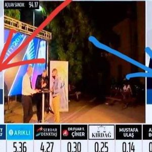Kuzey Kıbrıs Türk Cumhuriyeti’nde (KKTC) bugün yapılan Cumhurbaşkanlığı seçimlerinde resmi