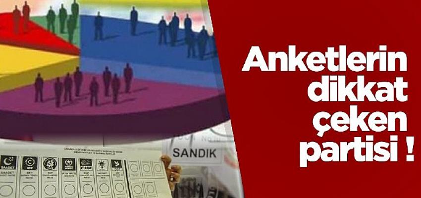 Türkiye’nin en genç genel başkanı Hüseyin Baş liderliğindeki Bağımsız Türkiye