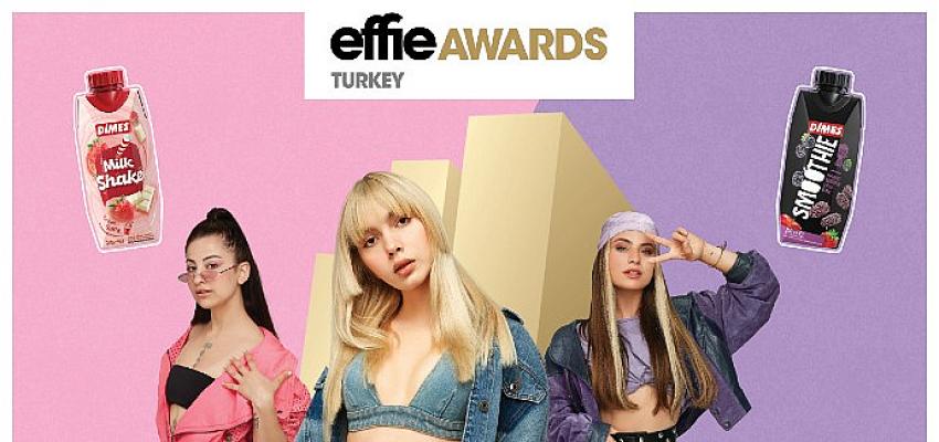 DİMES’in Reklamania Creative iş birliğinde hazırladığı, ilklere ve rekorlara imza