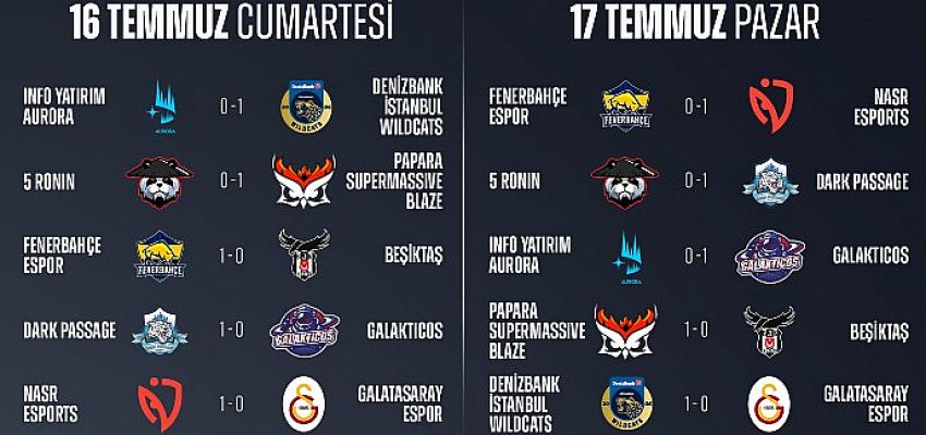 Ligin zirvesinde mücadele eden NASR ESPORTS, Dark Passage ve DenizBank