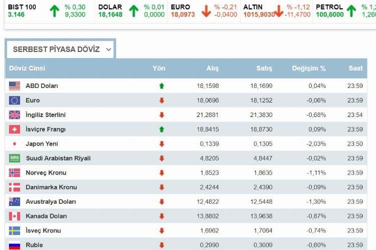 İSTANBUL (İGFA) - Rusya Ukrayna savaşı, global ekonomik kriz ile