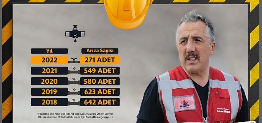 Nevşehir Belediyesi tarafından son iki yılda gerçekleştirilen dev altyapı yatırımları
